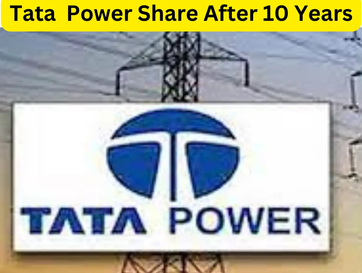 Tata  Power Share After 10 Years